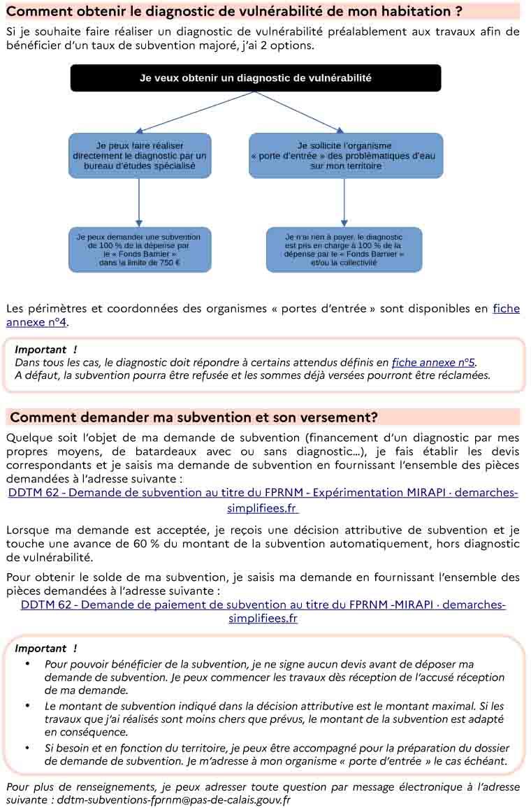 Fiche batardeau habitation mirapi 2