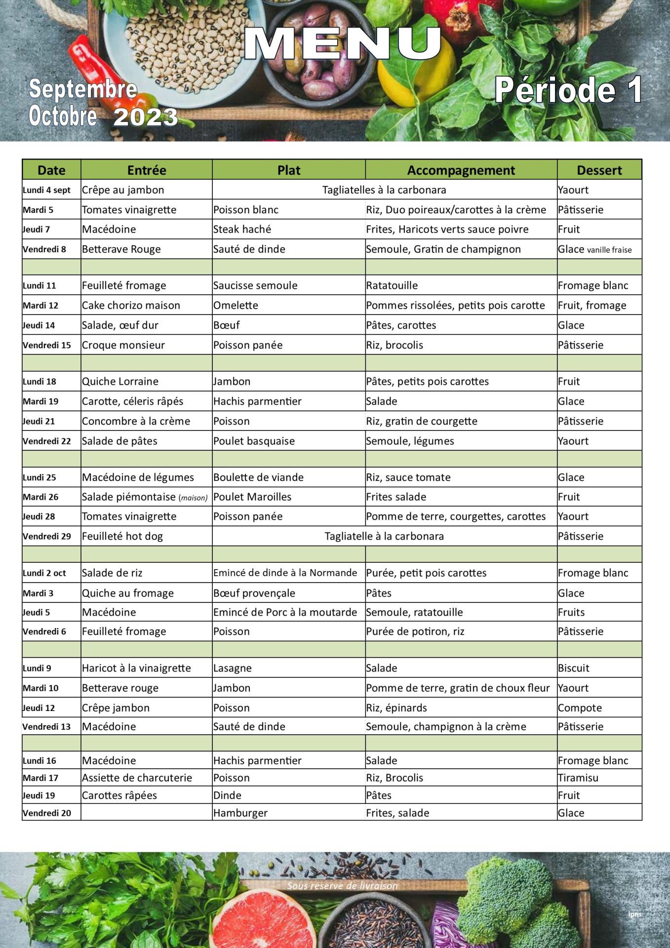 Menu cantine periode 1